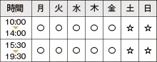 10:00～14:00/15:30～19:30